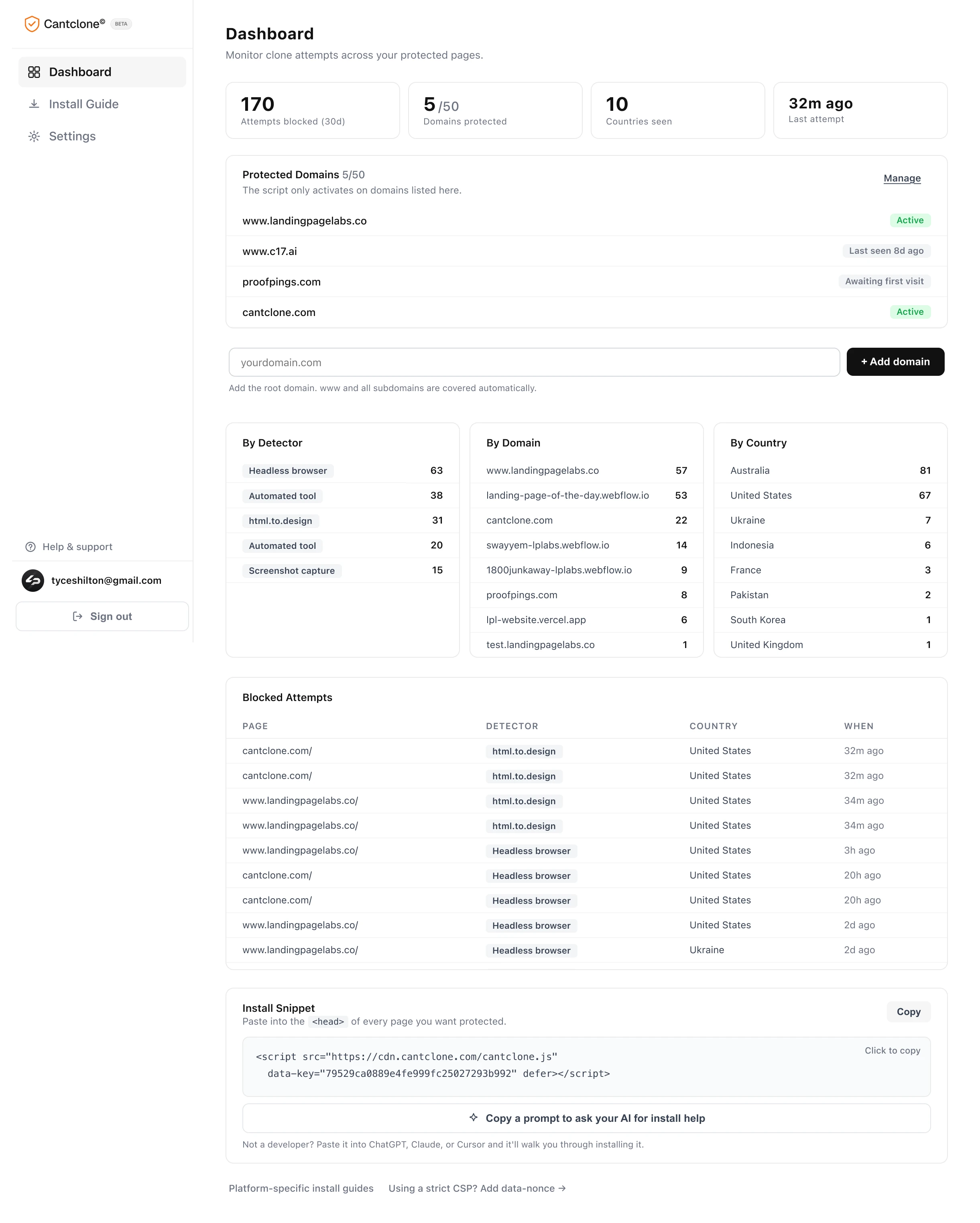 Cantclone dashboard showing clone attempts blocked across protected domains